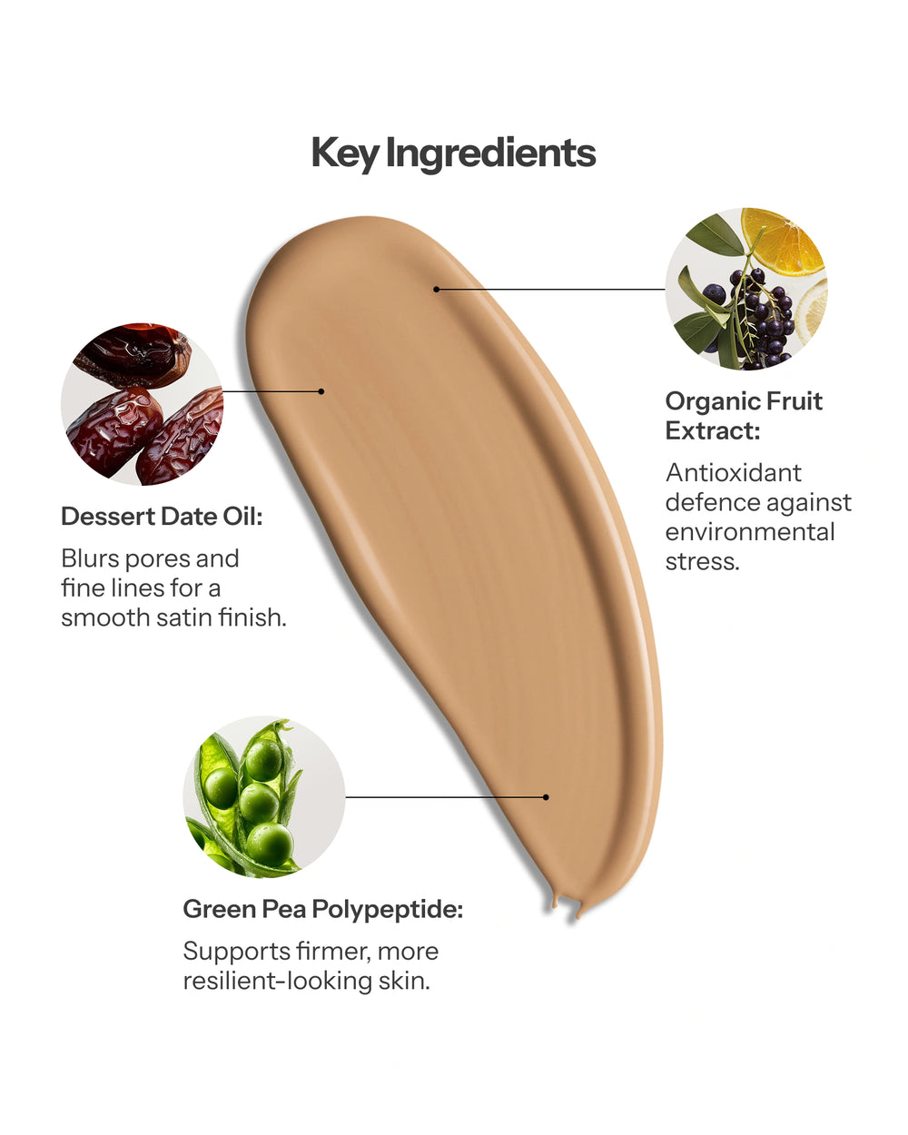 Treatment Fusion Foundation - Beige
