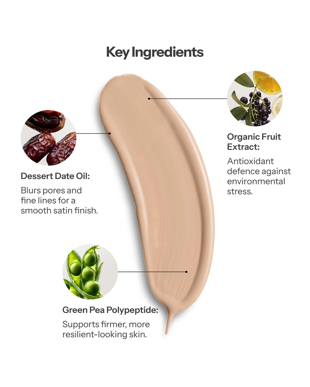Treatment Fusion Foundation - Nude