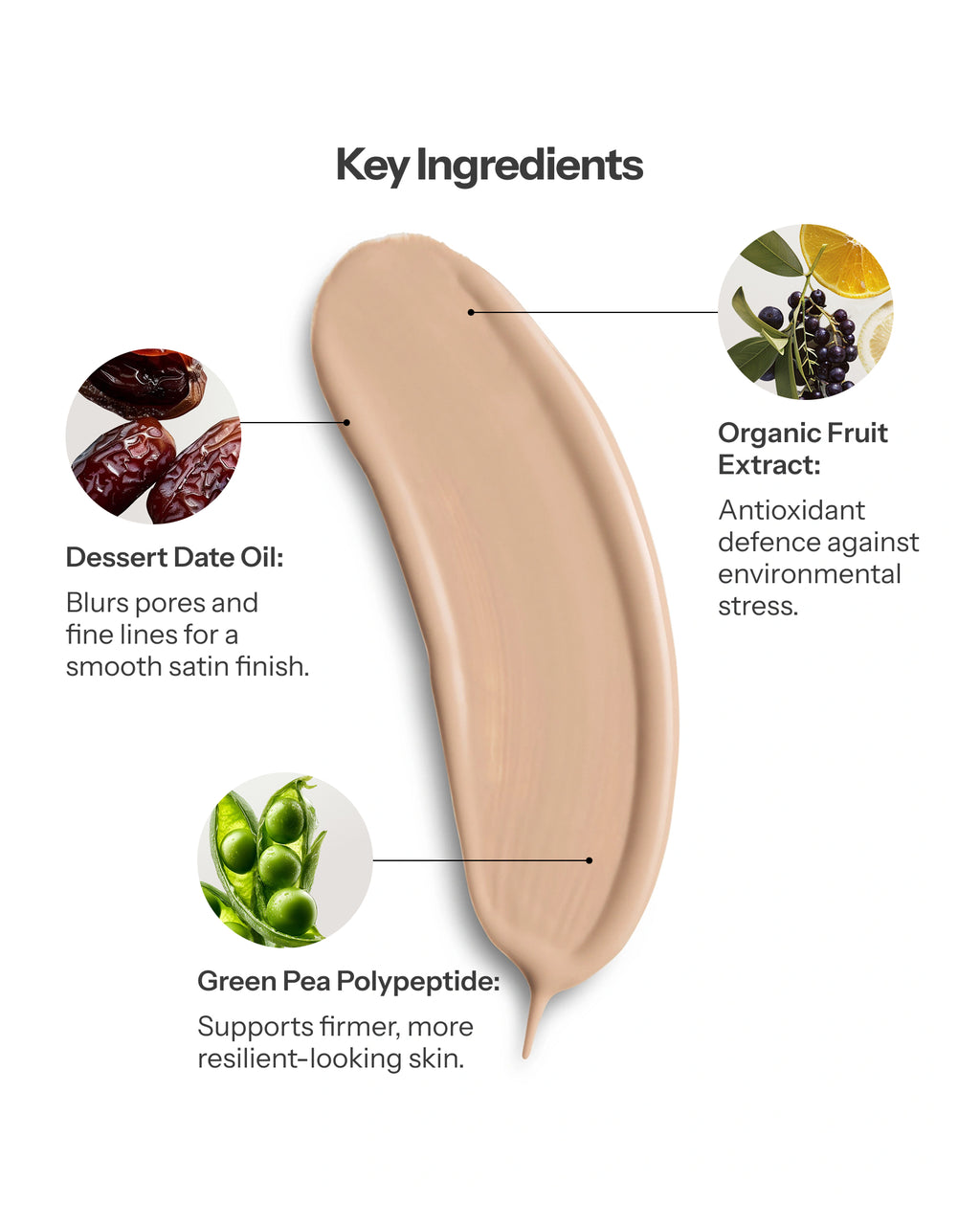 Treatment Fusion Foundation - Nude