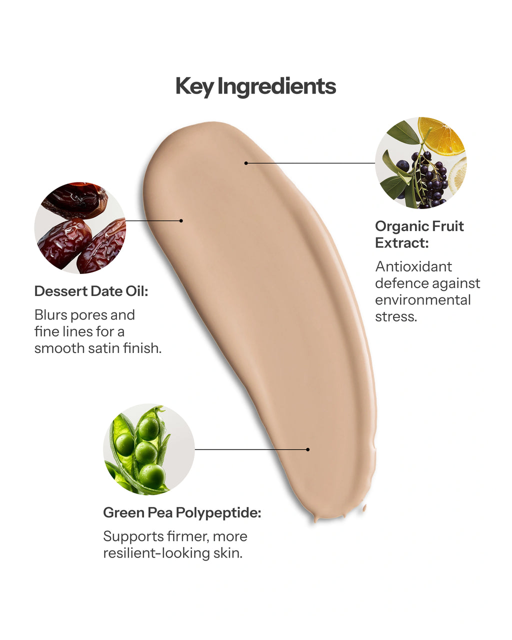Complexion Collection - Treatment Fusion Foundation
