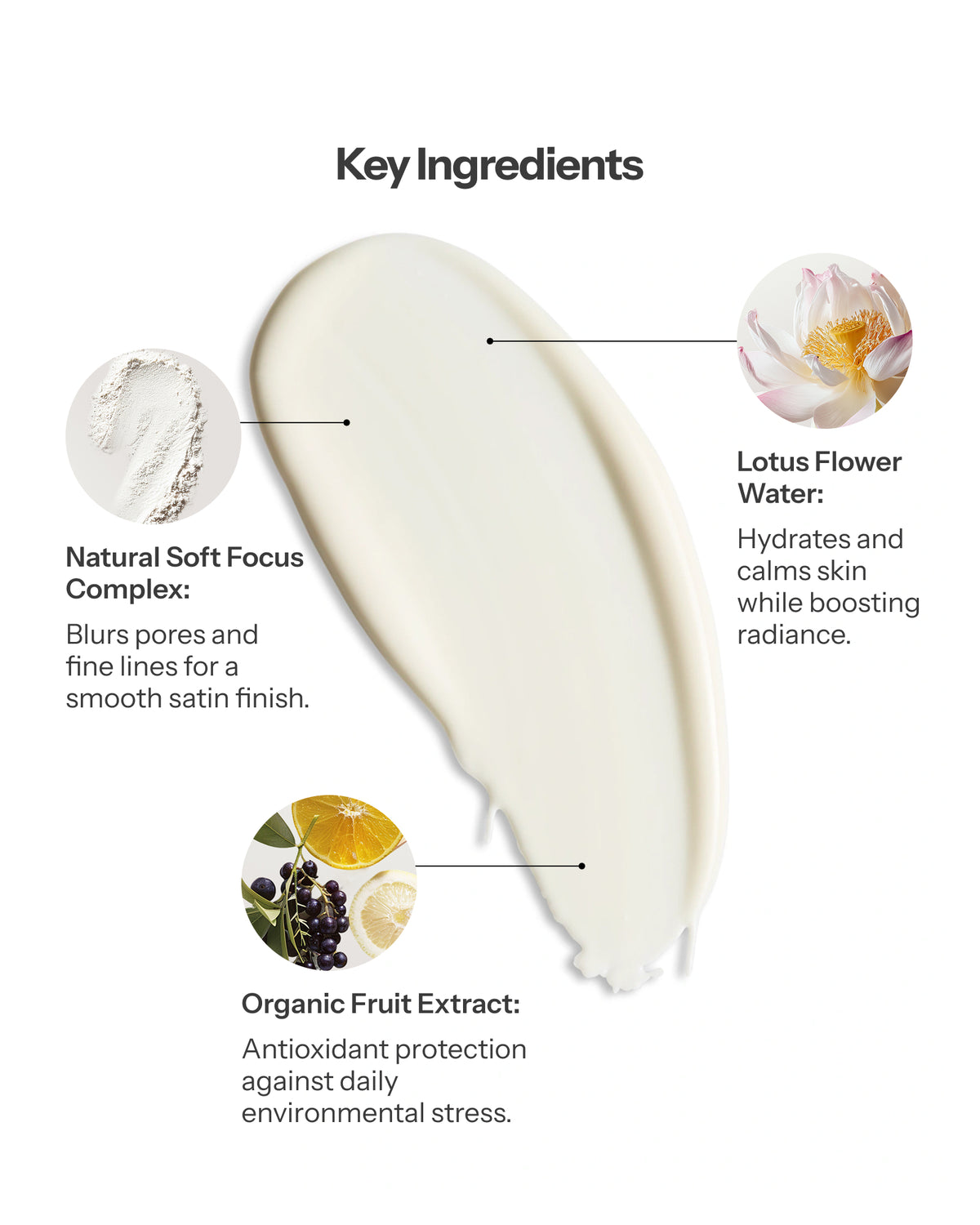 Complexion Collection - Lotus Primer