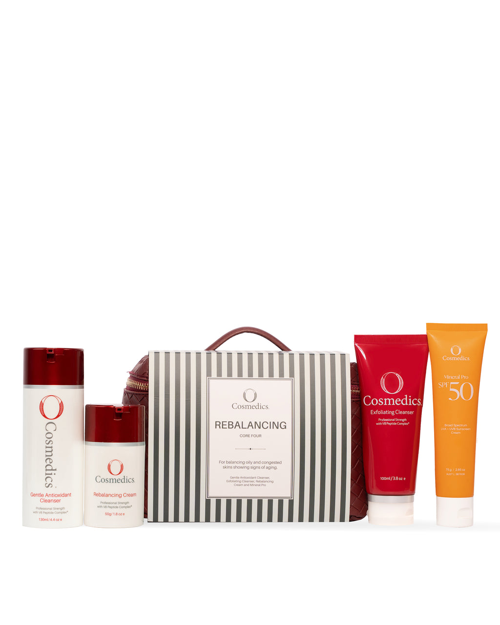 The Core Four Collection – Rebalancing