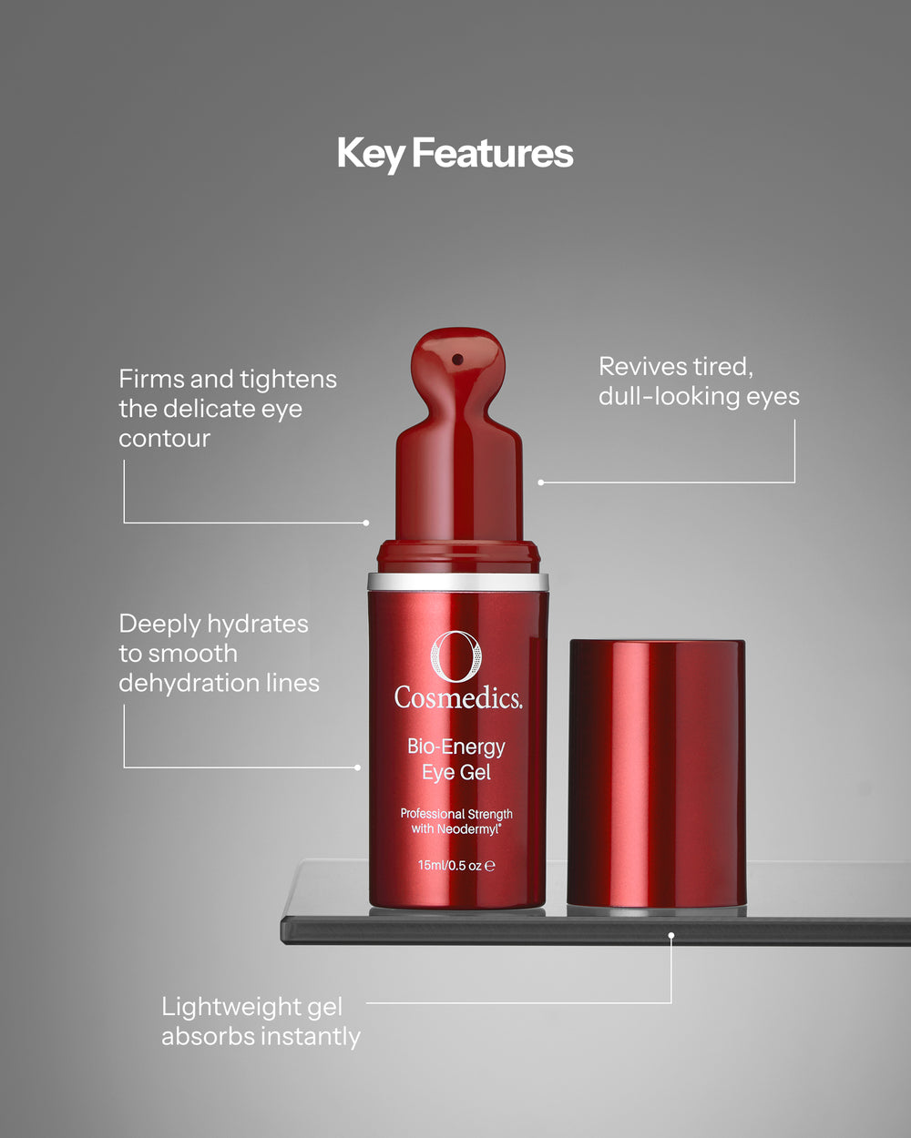 Bio-Energy Eye Gel
