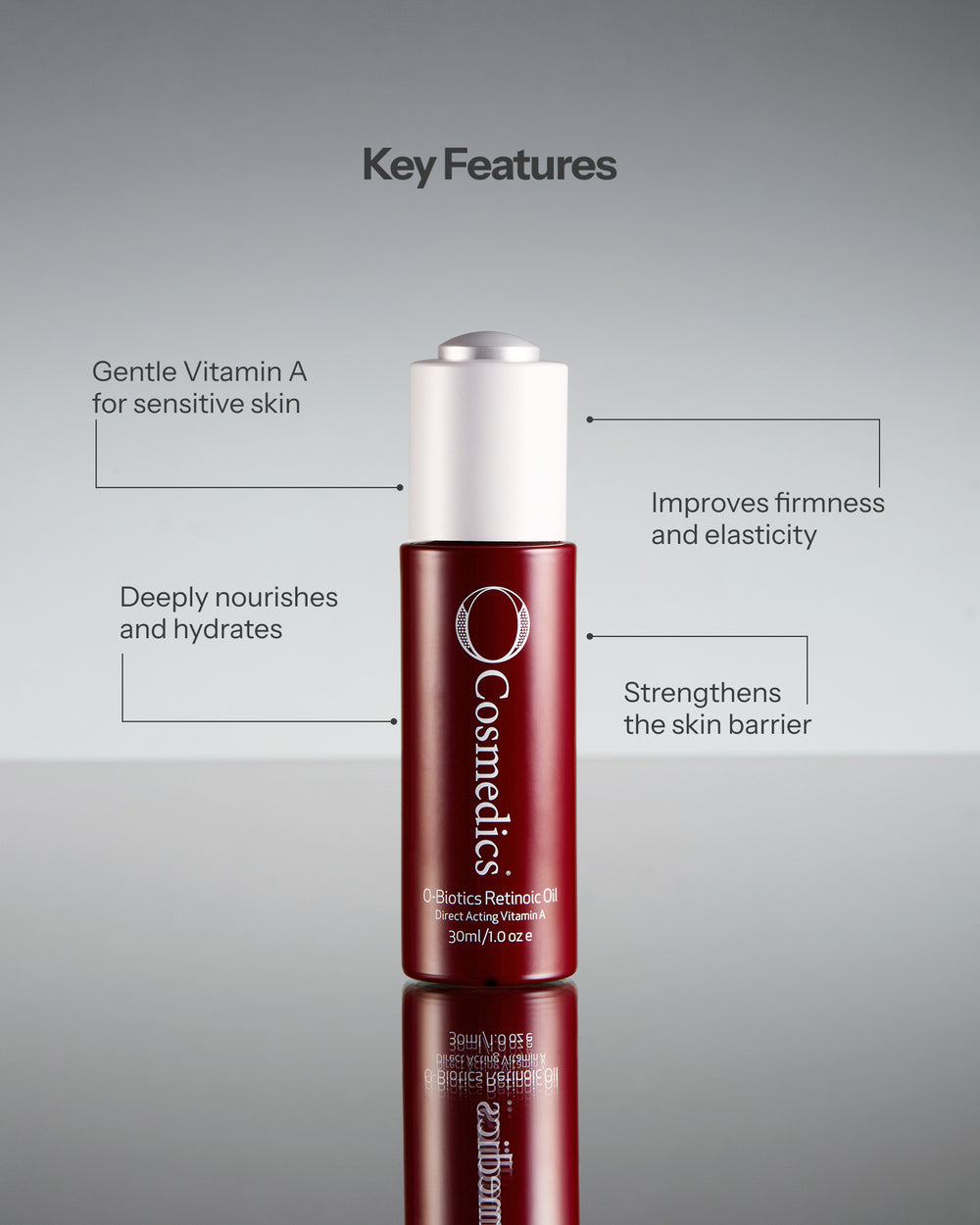 Retinoic Oil
