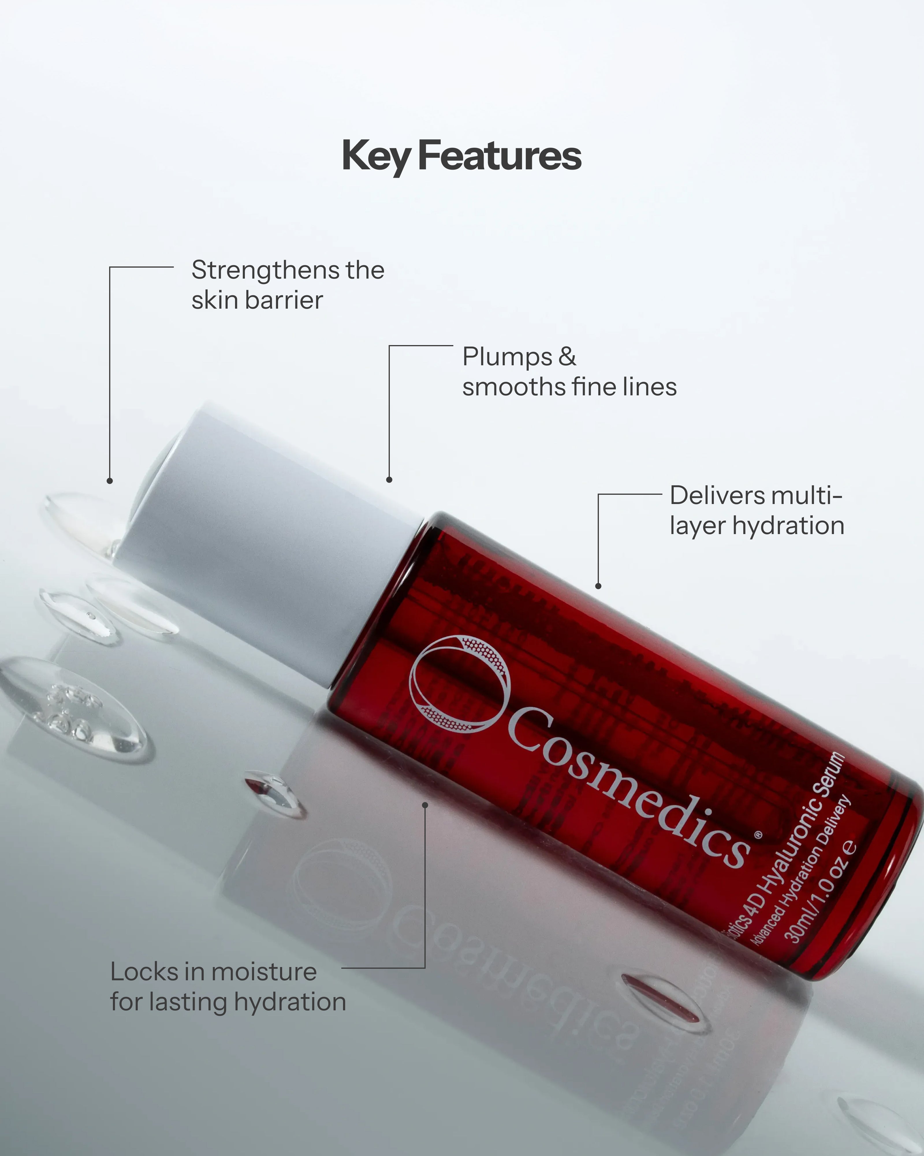 4D Hyaluronic Serum