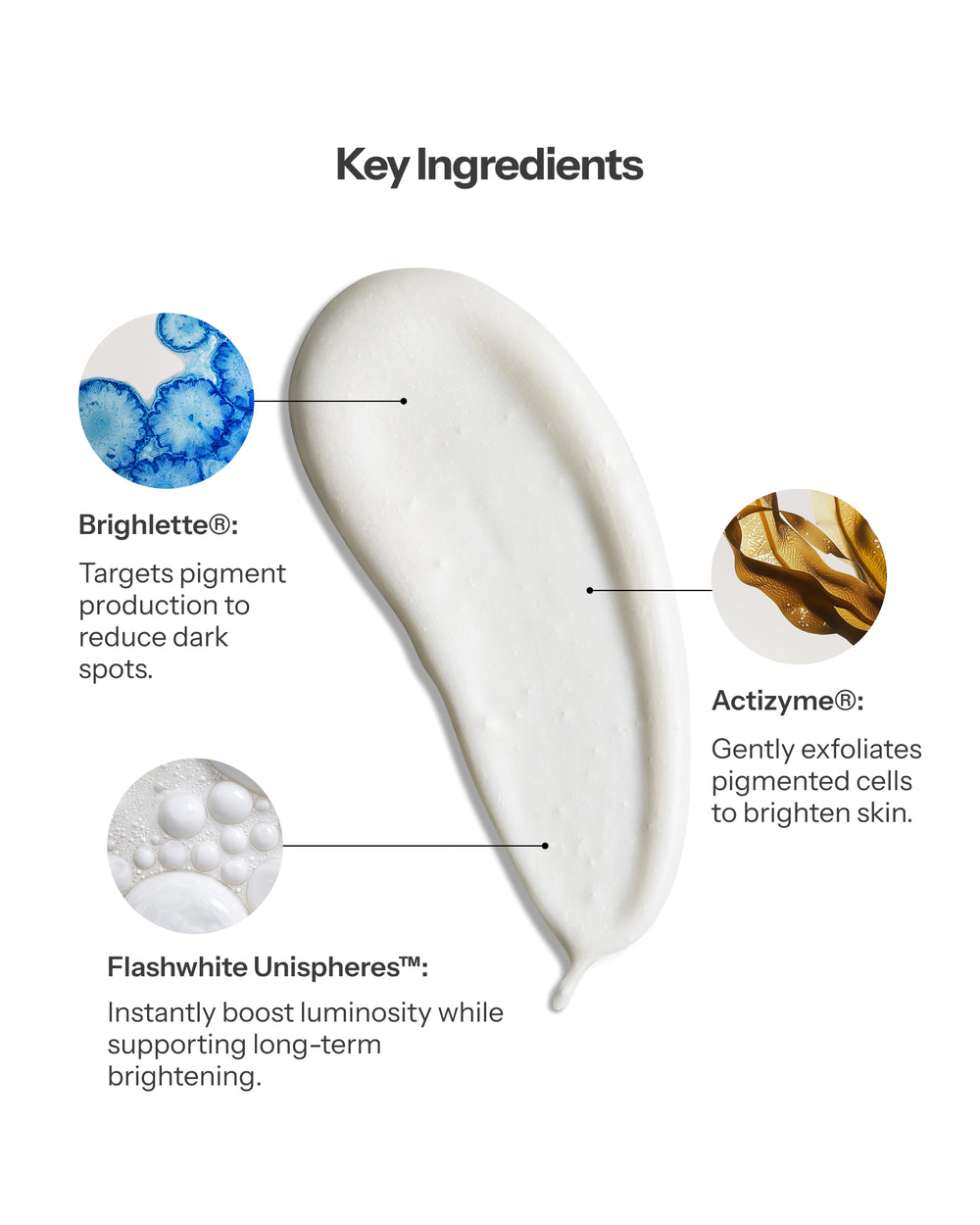 Concentrated Brightening Serum