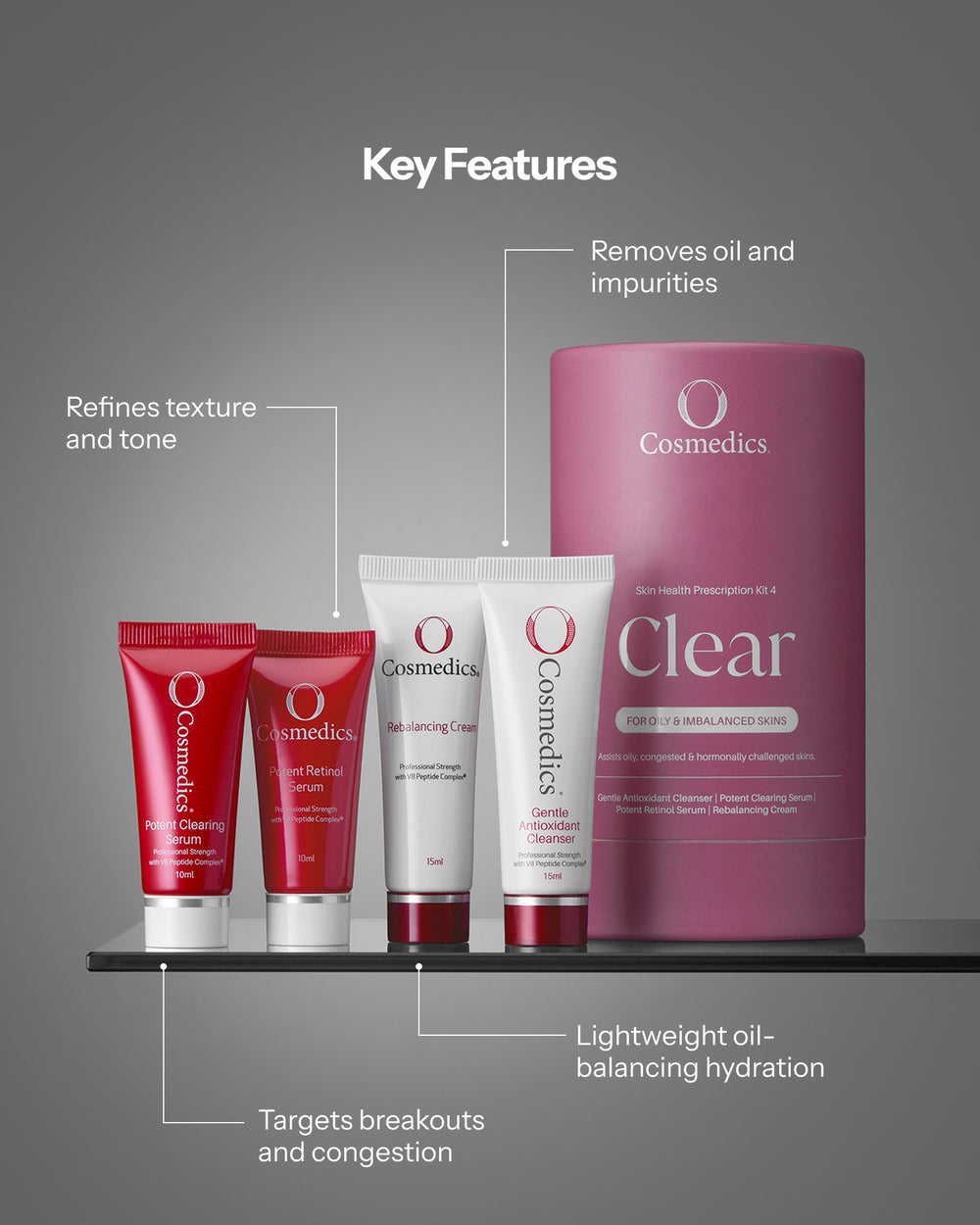 Skin Health Prescription Kit #4 Clear
