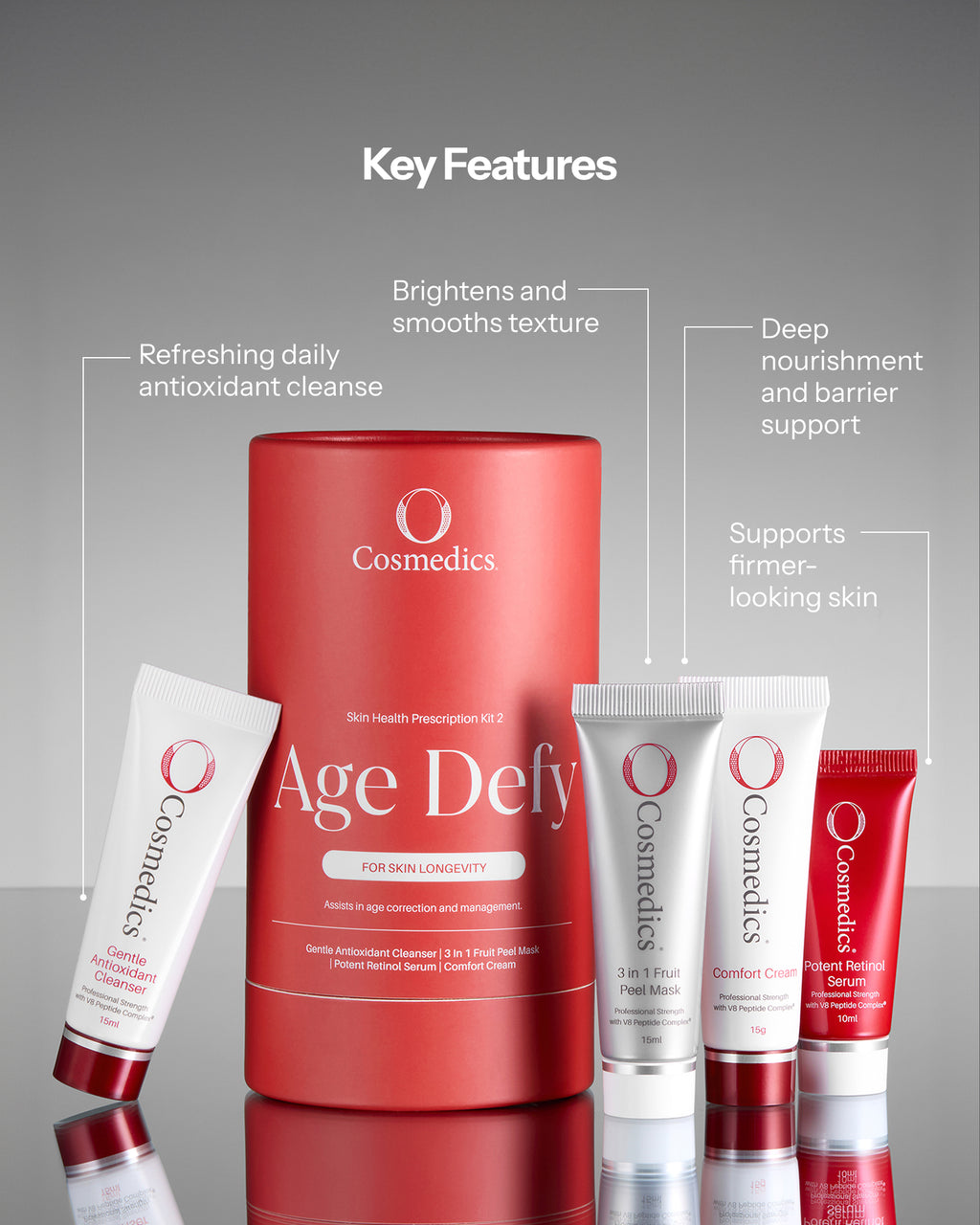 Skin Health Prescription Kit #2 Age Defy