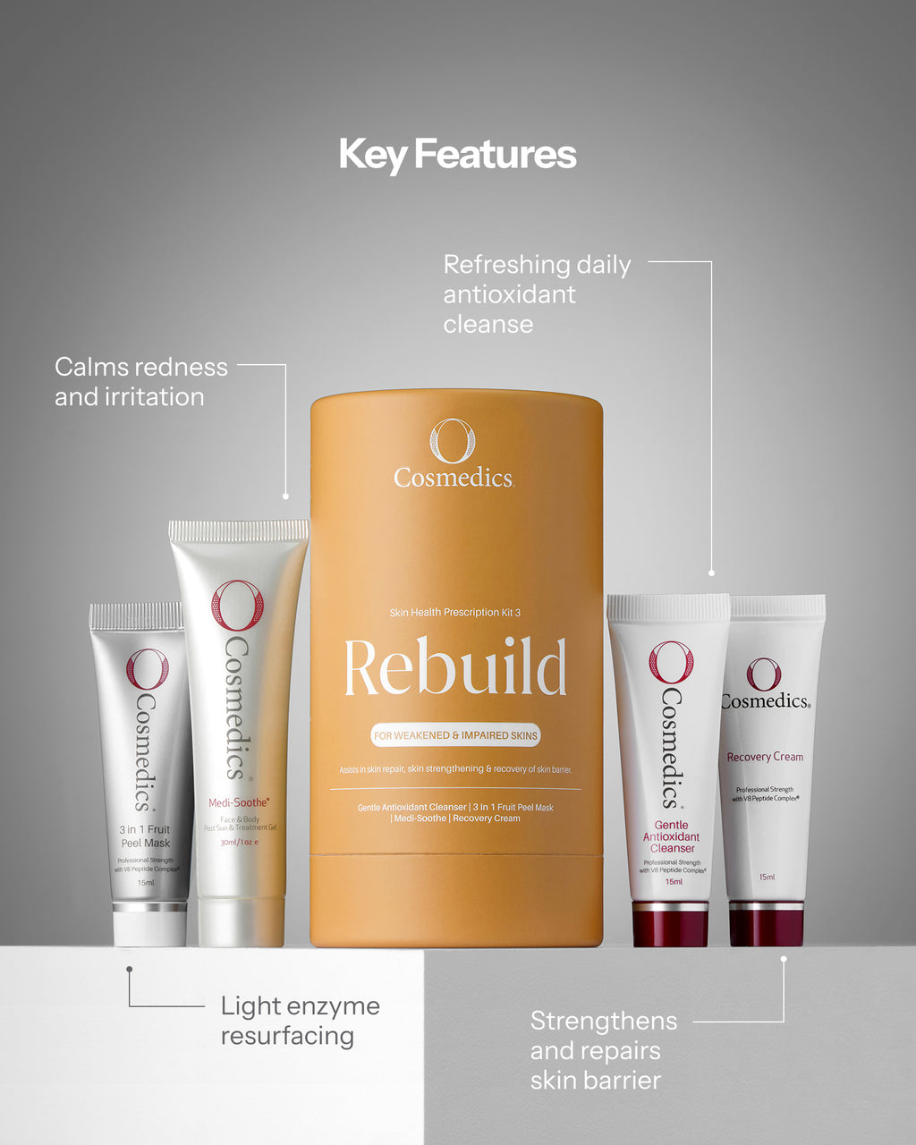 Skin Health Prescription Kit #3 Rebuild