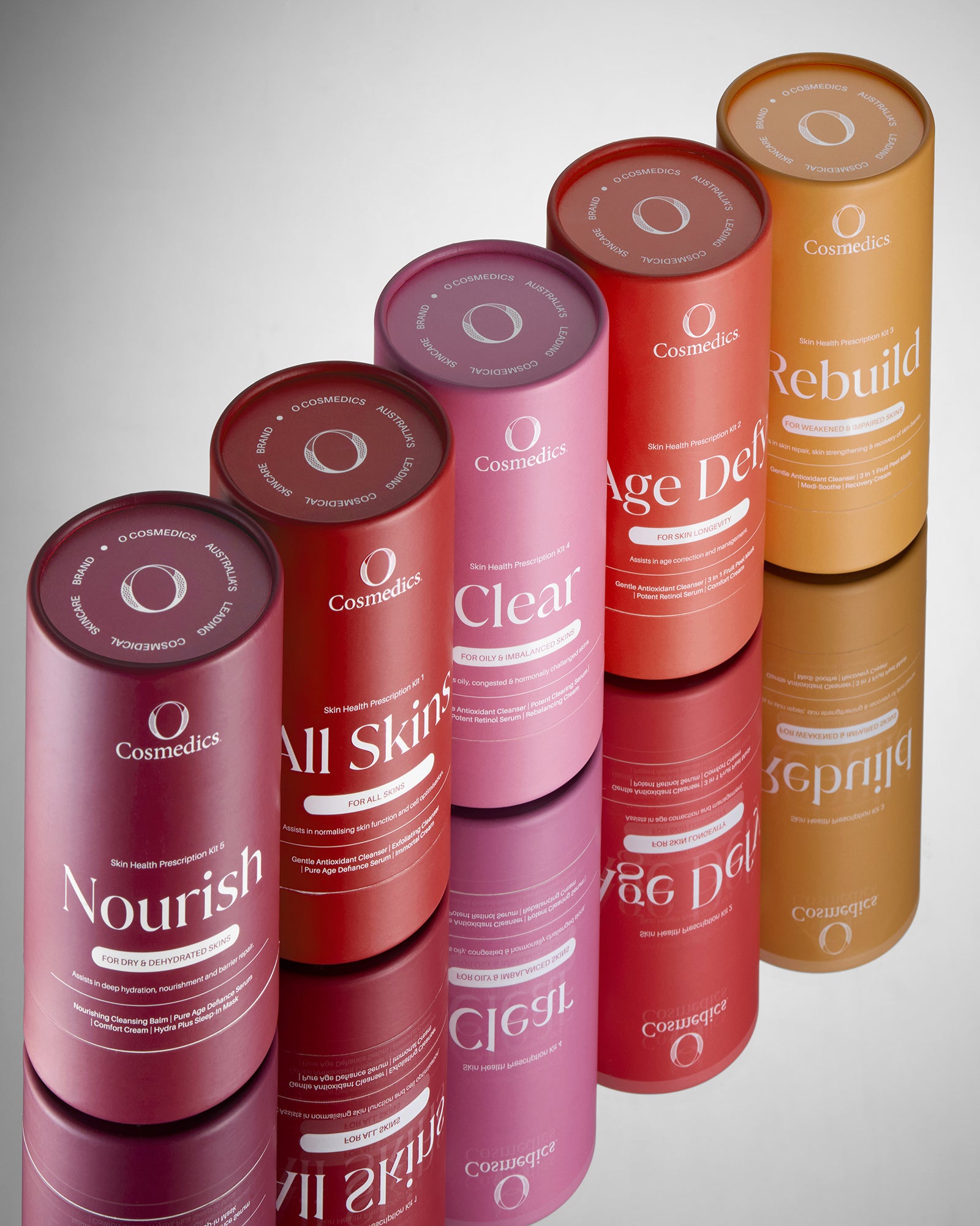 Skin Health Prescription Kit #5 Nourish