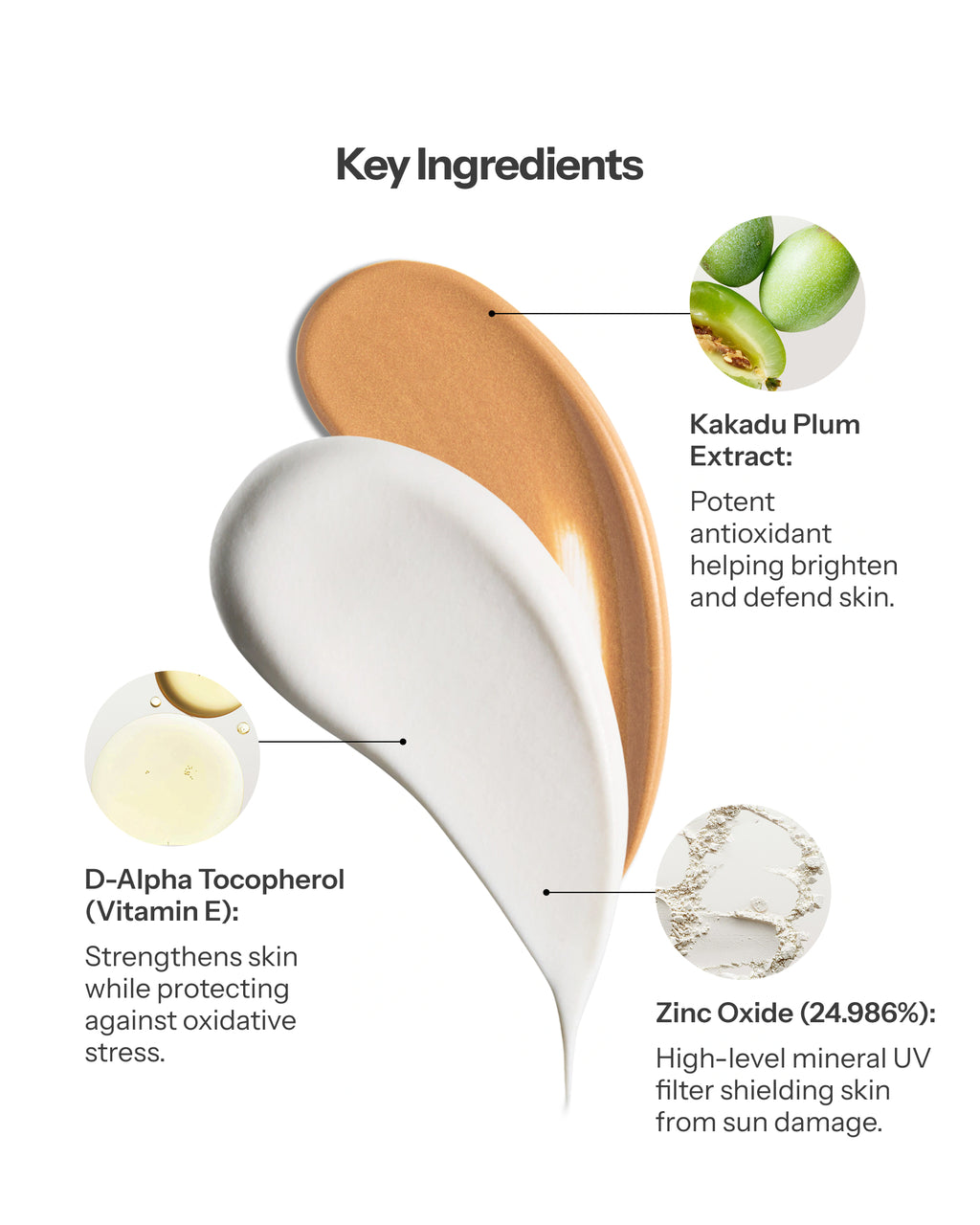 Mineral Pro SPF 30